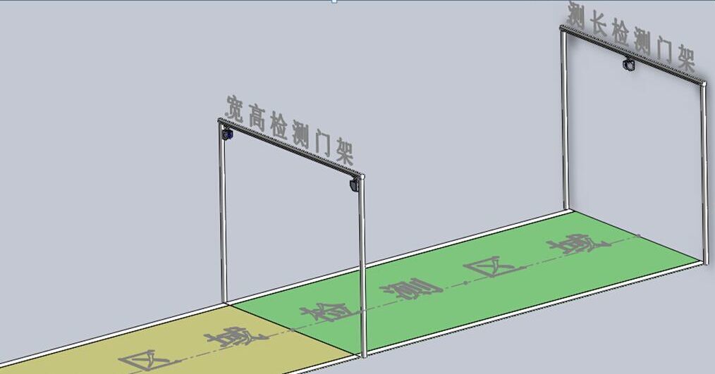 外廓尺寸測(cè)量?jī)x